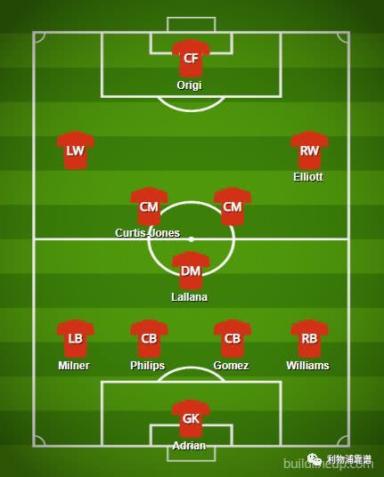  德甲最佳阵容揭晓，拜仁三将入选彰显霸主地位  